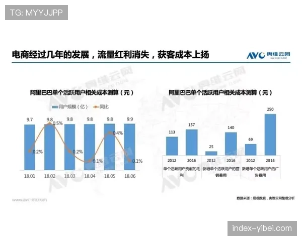 关键卡位战前瞻:国王与勇士直接对话决定附加赛席位走向